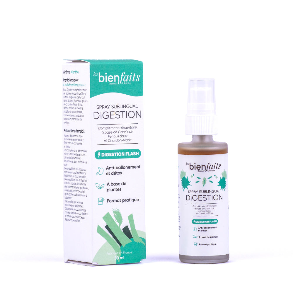Spray Digestion